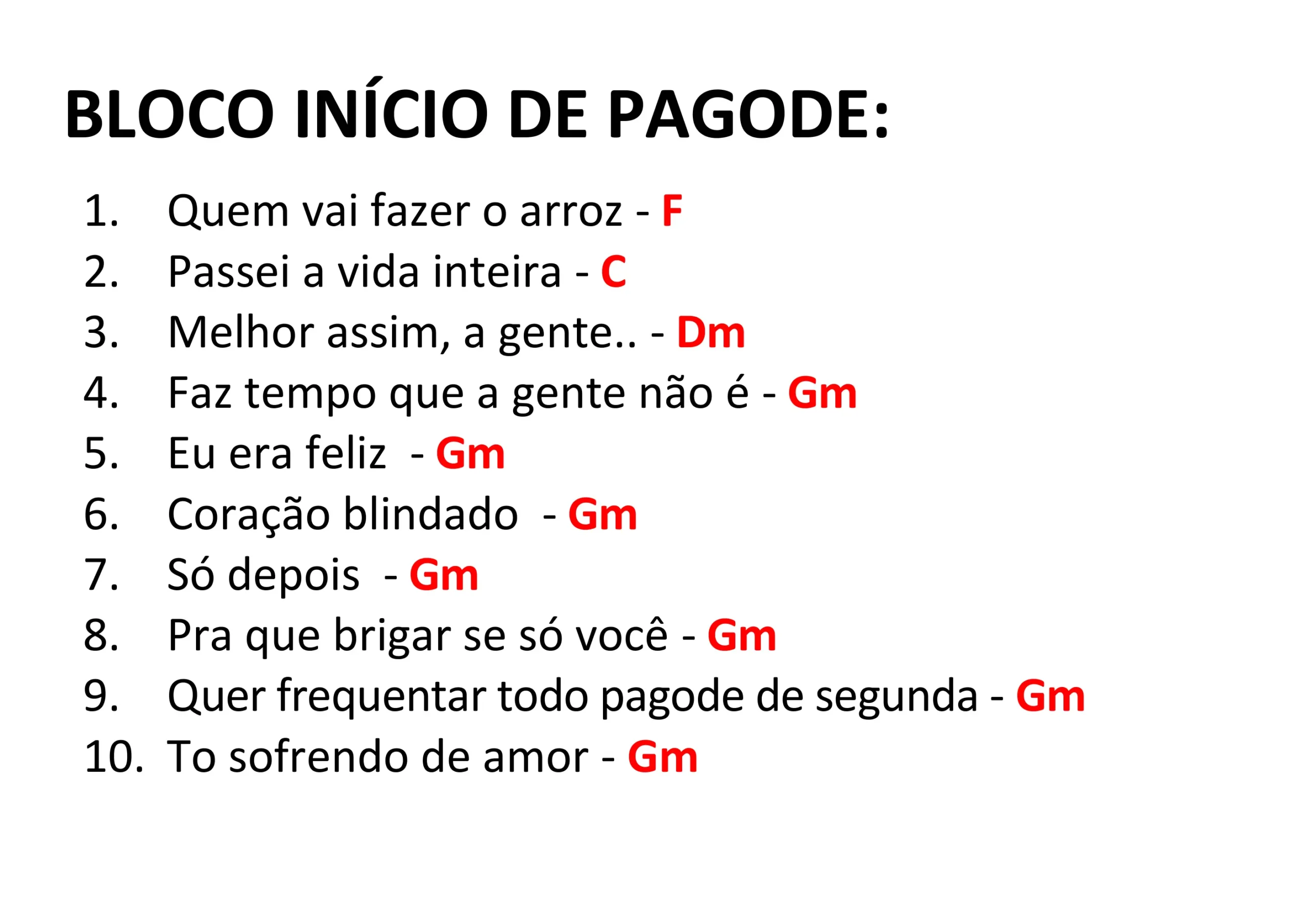 Início de Pagode